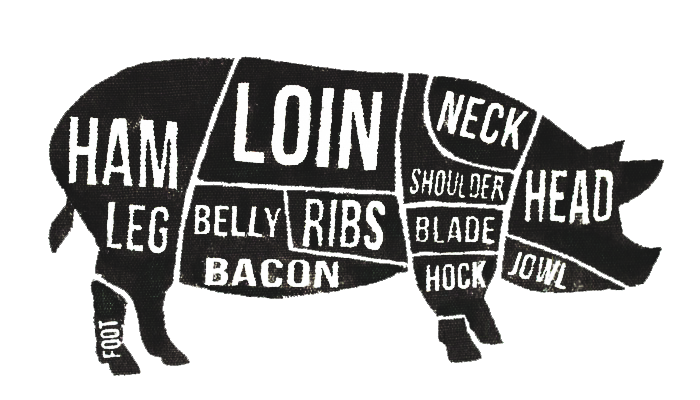 Wood's Pork Butcher Diagram